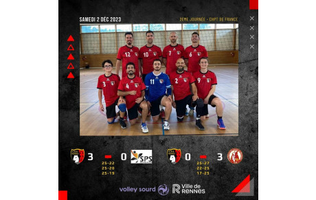 2ème journée de Championnat de France Masculin à Rennes